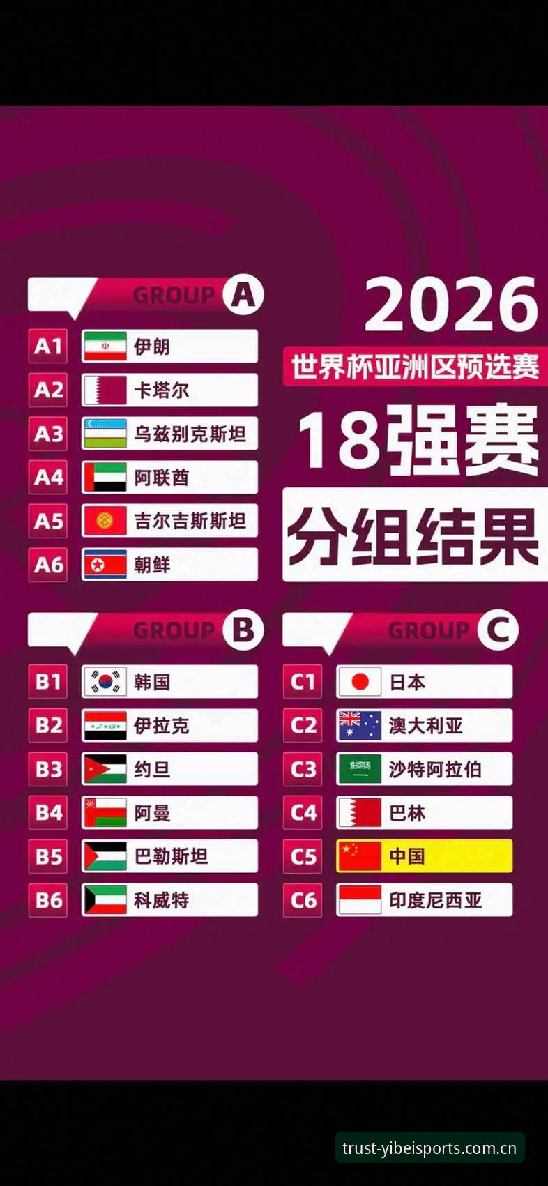 易倍体育最新版本手机版 U17世界杯抽签结果揭晓,如何通过易倍体育平台第一时间掌握赛事动态?
