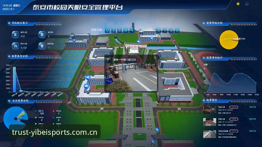 易倍体育安全吗 易倍体育安全吗?实战派教你三步验证平台可靠性